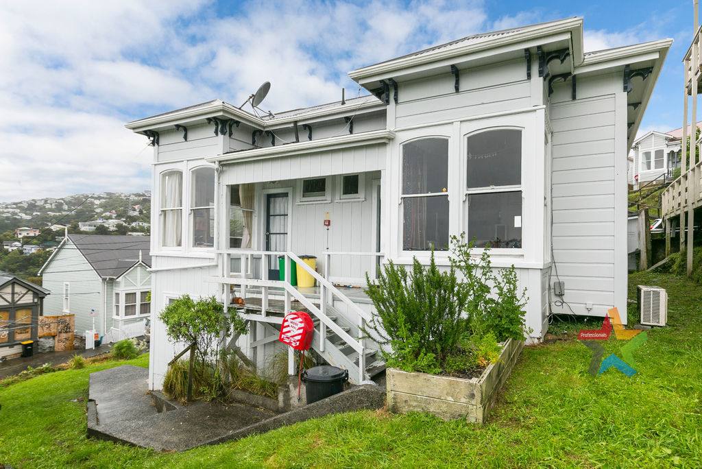 INVESTMENT OPPORTUNITY IN KELBURN